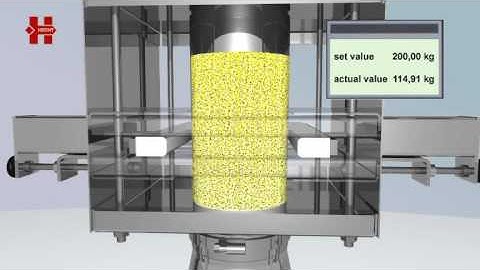 Q-Dos dosing system - no mechanical parts in the product flow