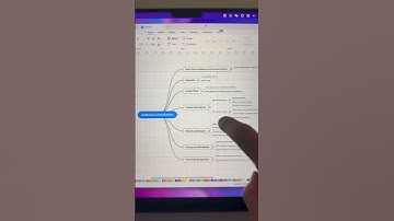 Powerful websites you should know Part 47 #AI #productivity #homework