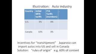Preferential trade agreement (background)