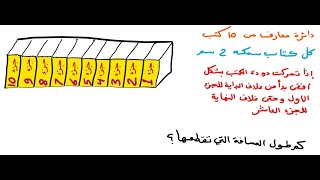 الغاز منطقية - لغز دودة دائرة المعارف