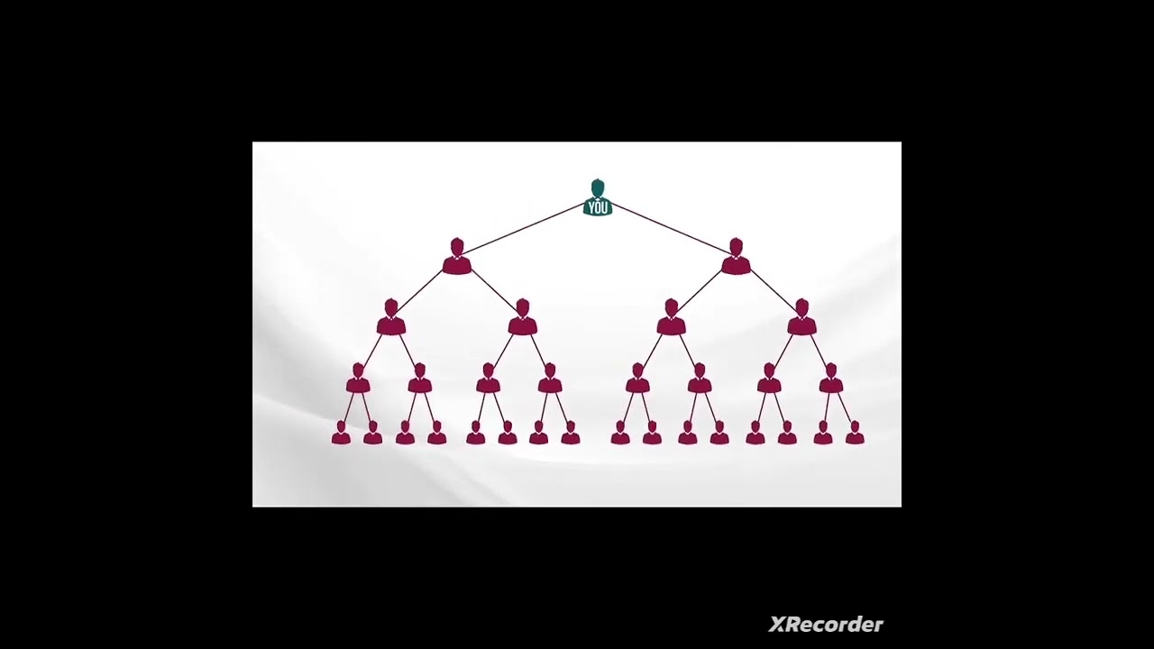 Партнёрская программа Live Good