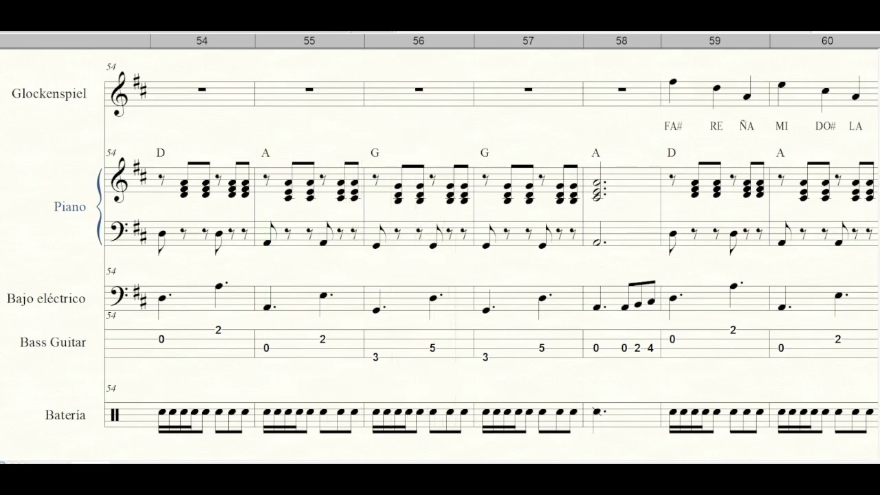 Me voy  - Julieta Venegas (Partitura)