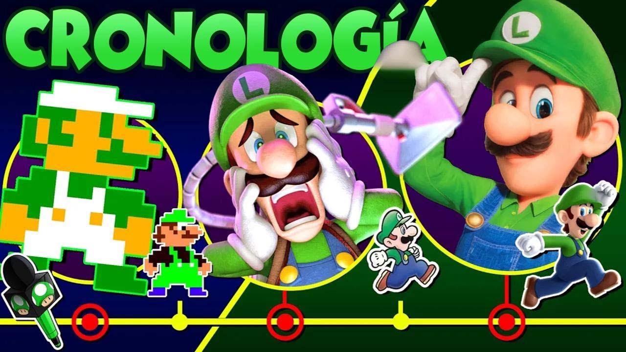 La historia completa de Luigi
