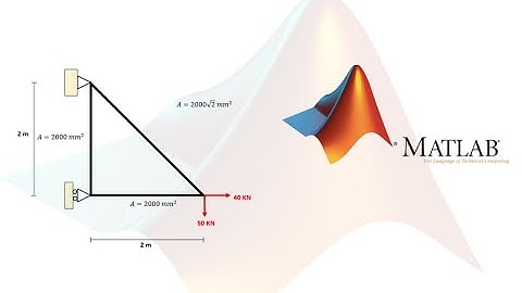 ANÁLISIS MATRICIAL CERCHAS/ARMADURAS CON MATLAB