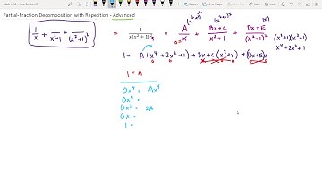Partial Fraction Decomposition Advanced