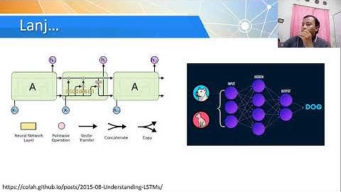 "DETEKSI HATESPEECH PADA MEDIA SOSIAL TWITTER MENGGUNAKAN ALGORITMA LSTM" | Raynaldo Fajrin