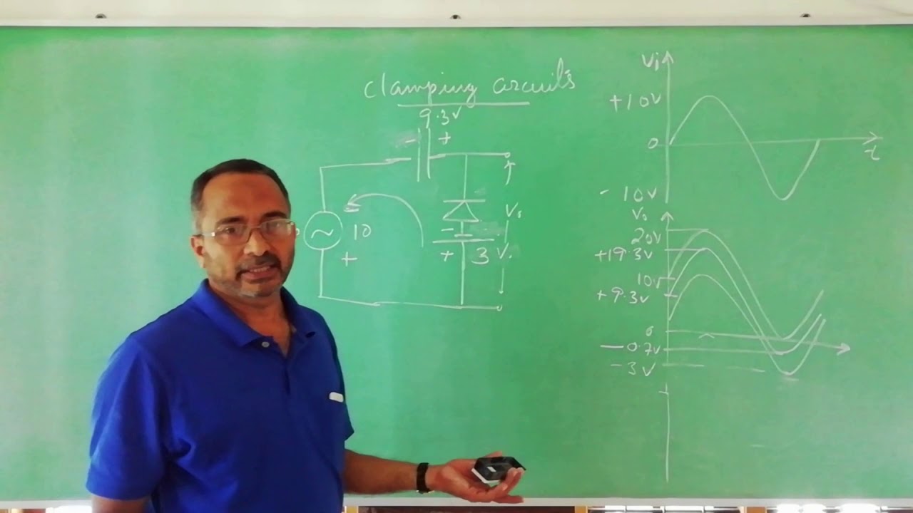 Lab Tutorial: Clamping circuit - basics, design, tricks and exam questions - by Dr. K. A. Navas