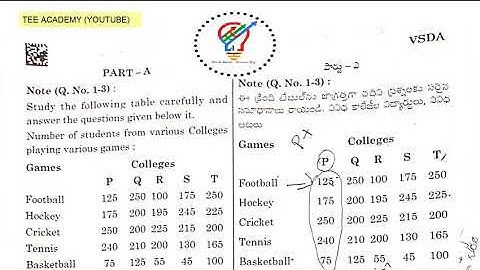 Digital Assistant Paper Analysis 20-09-2020
