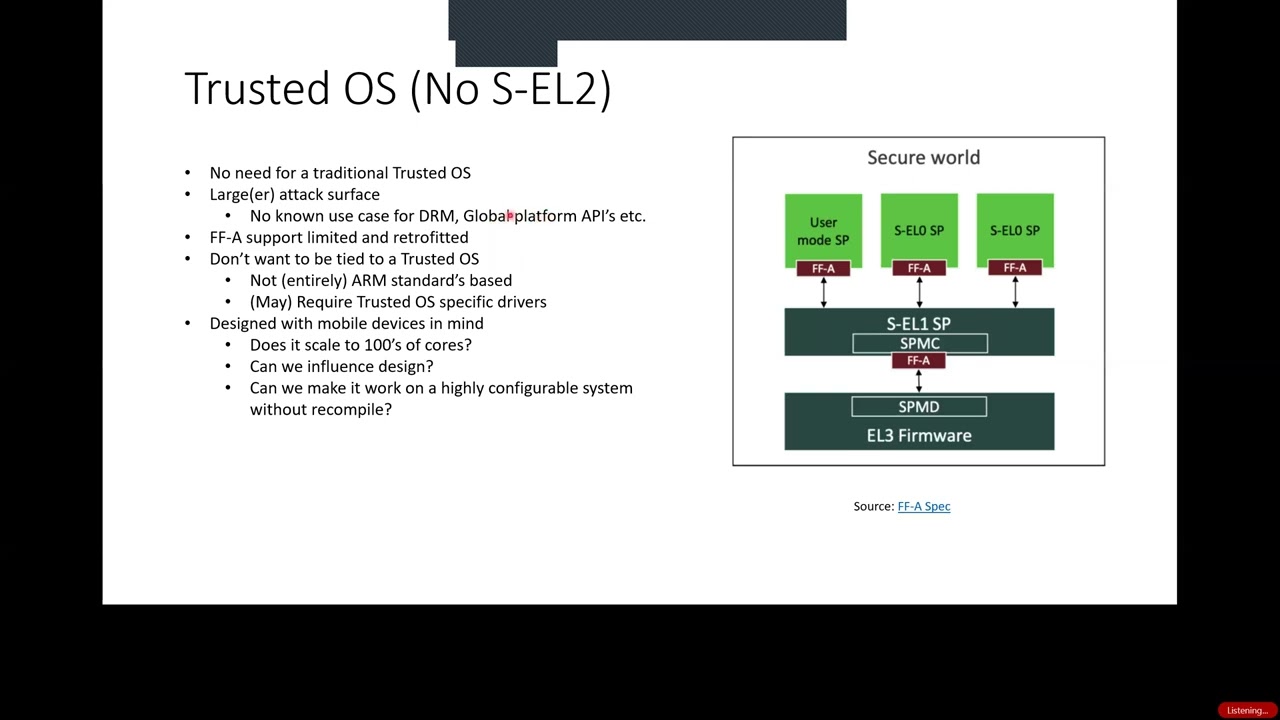 Enabling S-EL0 FF-A partitions on Hafnium using ARMv8.1 FEAT_VHE