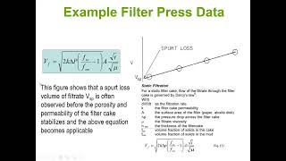 Advanced Well Completion Operations 4