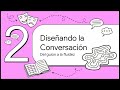 LA IA CONVERSACIONAL,
