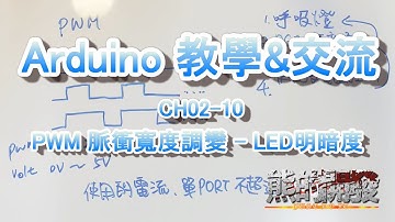 Arduino 教學 CH02-10 PWM 脈衝寬度調變 控制LED明暗度