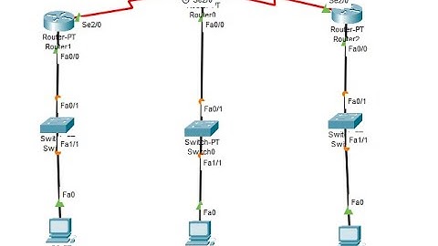 How to configure EIGRP (Enhanced Interior Gateway Routing Protocol) in Cisco Packet Tracer