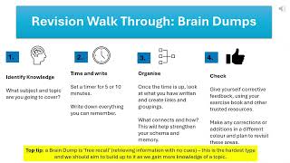 Brain Dump