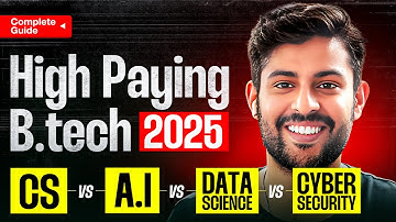 Top 5 B.Tech Specializations in 2025 🔥 | Salary, Scope & Future Demand