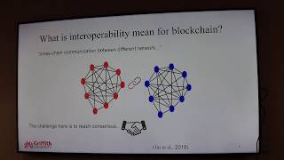 Blockchain Interoperable Digital Objects