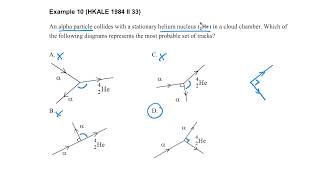 Radiation (Part 1.10 Example 10-12)