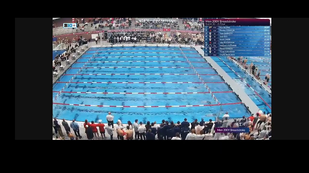 Mariano Lazzerini 200 pecho Ohio state invitational 2025 