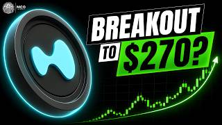 HYPE Could Be One of the Strongest Altcoin Charts screenshot 1