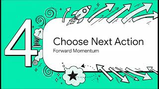 PMA Daily Reset | Reset Your Mind in Just 3 Minutes