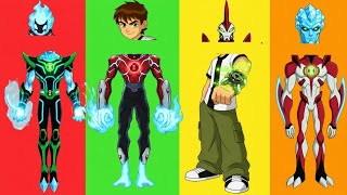 Can You Guess All 4 Superheroes? 🧩🔥 Head Puzzle Challenge | Ben 10 Alien Guessing Game! 😱  screenshot 3