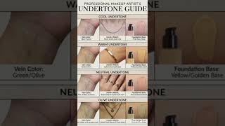 Best Foundation Tips for Flawless Makeup | Beginner Friendly Beauty Hacks ✨
