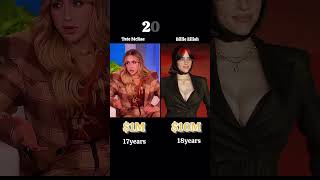 Famous compare Net worth Tate McRae vs billie Eilish #celebrity #tatemcraeedit #billieeilish #viral #celebr Profile