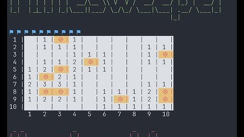 CS50P Final Project   Minesweeper