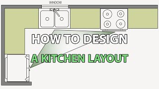 How to Design a Kitchen Layout | Expert Tips for Perfect Kitchen Planning