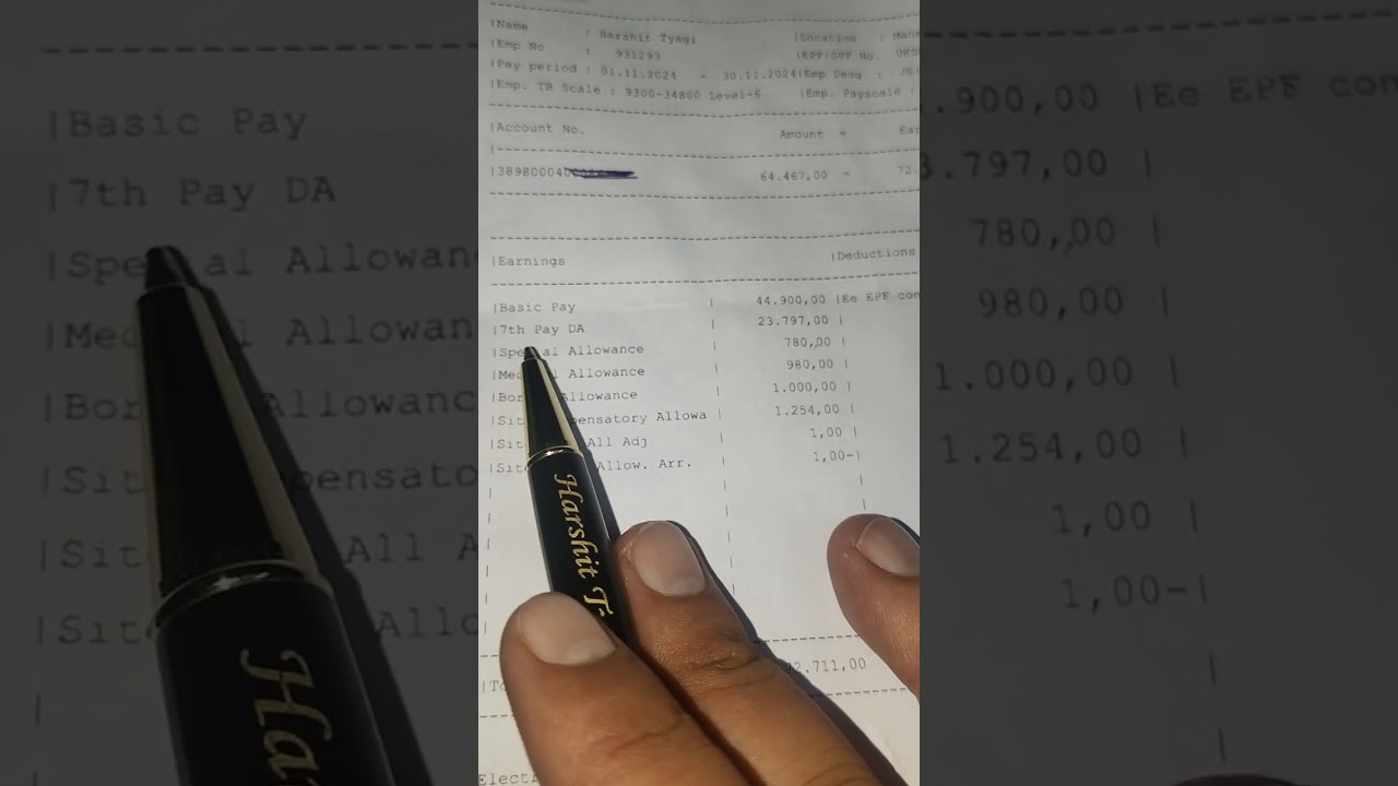 UJVNL JE Starting Salary 