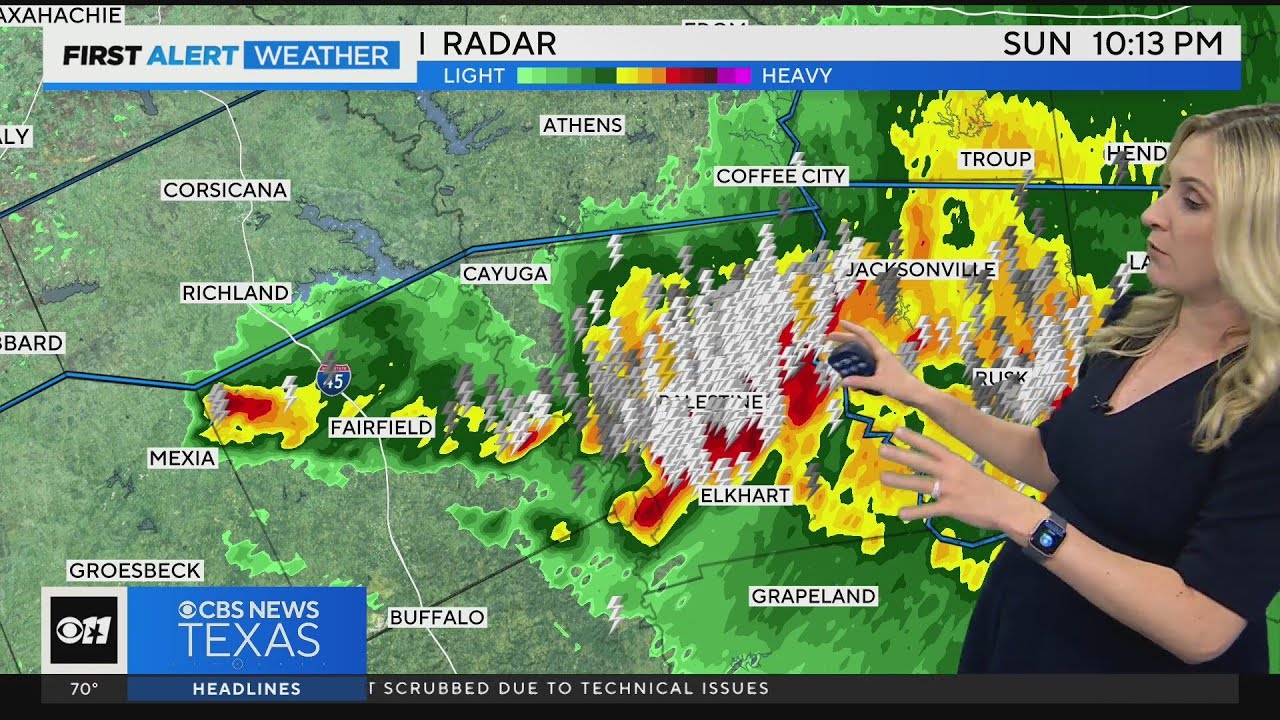 Another round of scattered storms possibe for North Texas - YouTube