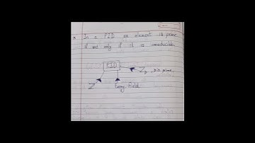 Principal ideal Ring .Definition,Results. in Ring theory. Abstract Algebra