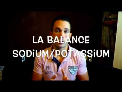 Vidéo: Pourquoi la pompe sodium potassium est-elle nécessaire ?
