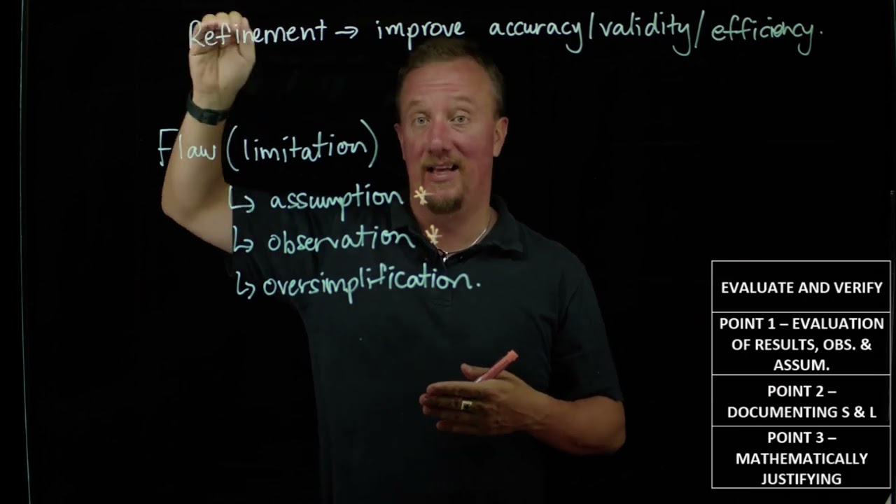 PSMTs - Evaluate and Verify - Strategic Refinement and Evaluations
