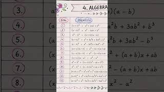 All Important #Identities# viral #song