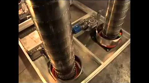 Spiralift Telescoping Linear Actuator 1