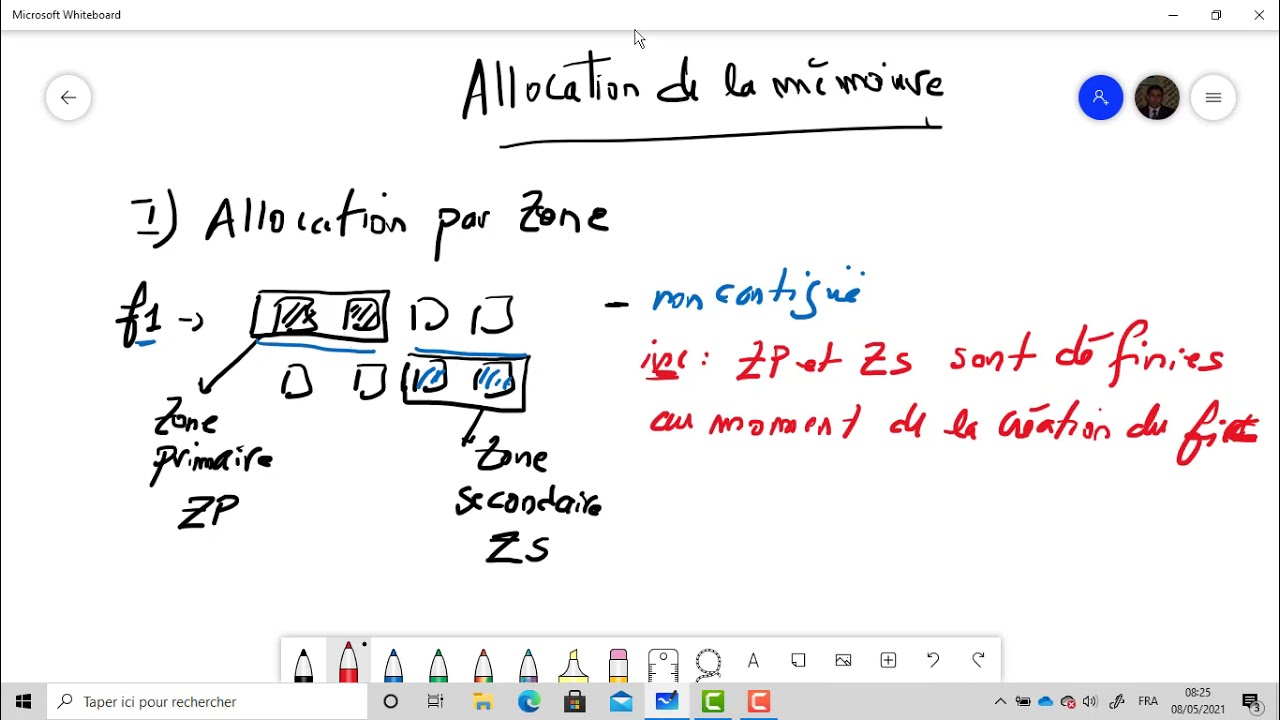 Système de Gestion de fichiers (SGF) partie 2