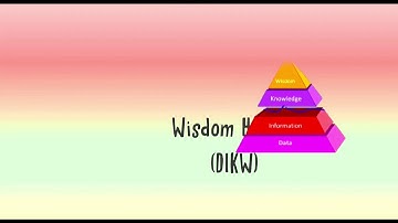 Perbedaan Data Informasi dan Pengetahuan