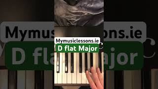 D Flat Major - Piano Scale -