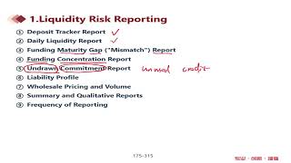 FRM P2 [L] 10.Liquidity Risk Reporting and Stress Testing Frm P2 L 9 Liquidity Stress Testing