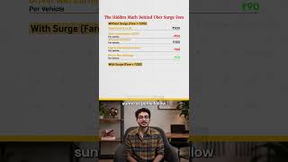 Why Uber Wants Surge Pricing!