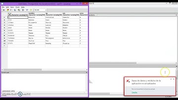 Auditoria y Monitoreo en PostgreSQL