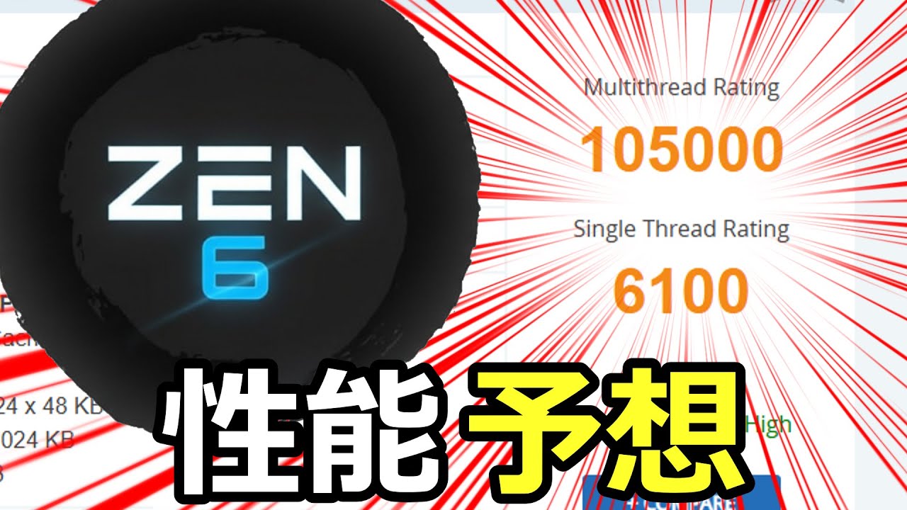 値下げ鬼レアRANDY CONE 6 CHANNEL SINGLE 6’0 Zen 6の性能を予想！ なお価格 - YouTube