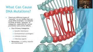 Chapter 20 001 Cancer Basics