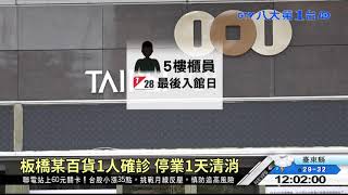新北爆醫院群聚 某百貨傳1確診 八大民生新聞 2021080401
