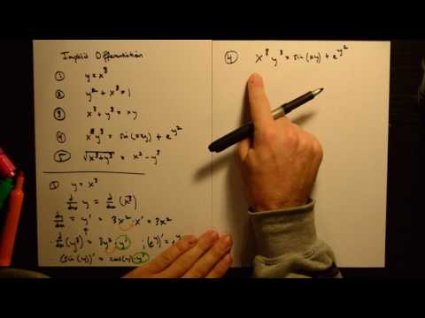 Calculus 1: Implicit Differentiation Examples (Level: Easy - Hard)