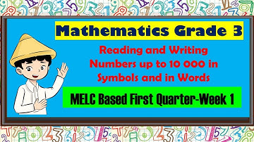 Math Grade 3: MELC-Based- 1st Quarter-Reading and Writing Numbers Up to 10000 in Symbols & in Words