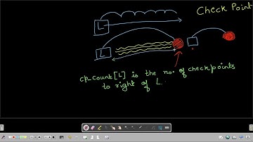 C : Hungry Games Editorial for Codeforces Round 959