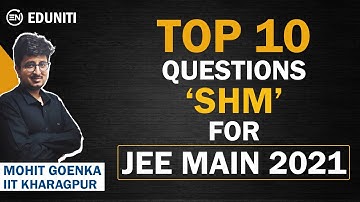 Top 10 Questions on SHM | JEE Main 2026 | Mohit Goenka | IIT Kharagpur