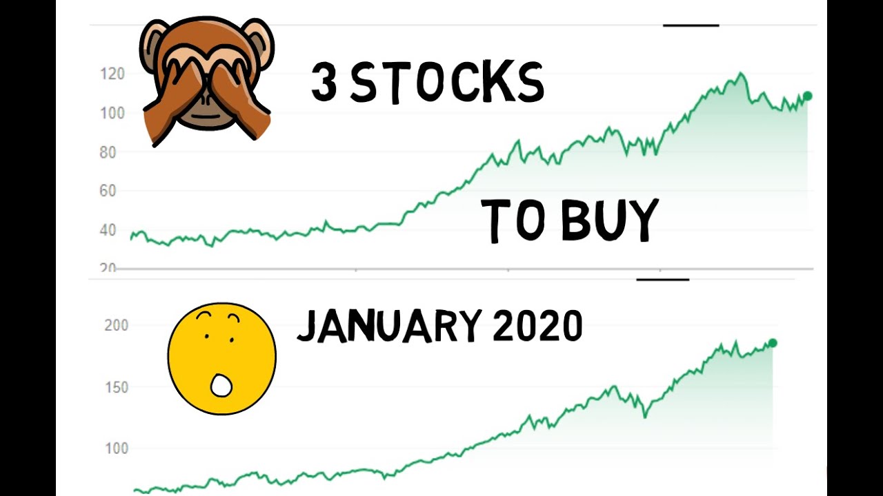 3 Stocks To Buy January 2020